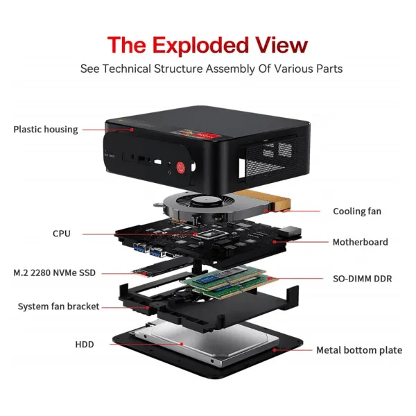 beelink ser5 pro dubai