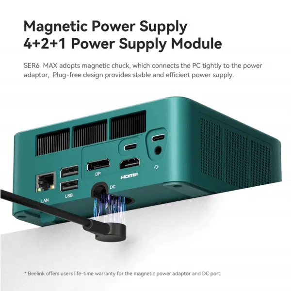 beelink ser6 dubai