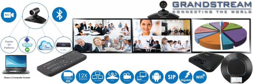 Grandstream Video Conferencing System Dubai