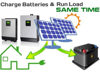 Solar Inverter Cochin