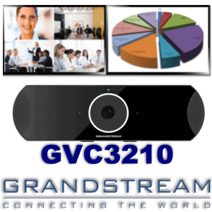 Grandstream GVC3210 Dubai