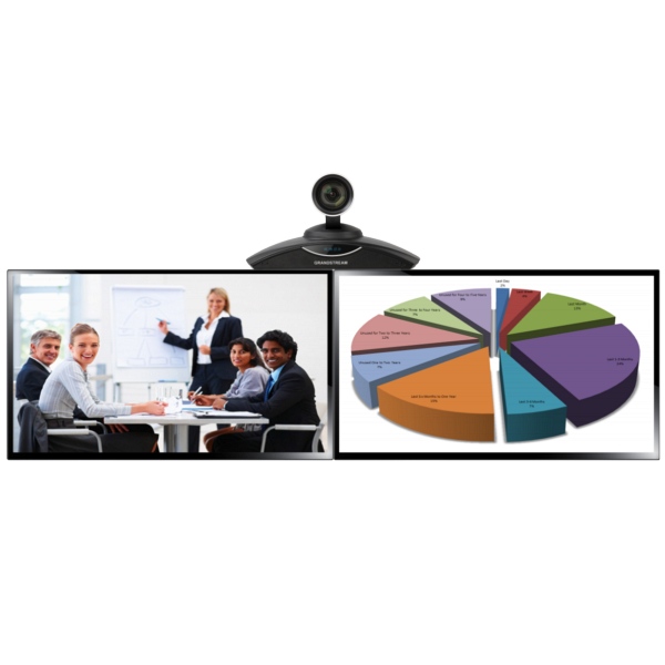 Grandstream Gvc3202 Video Conferencing