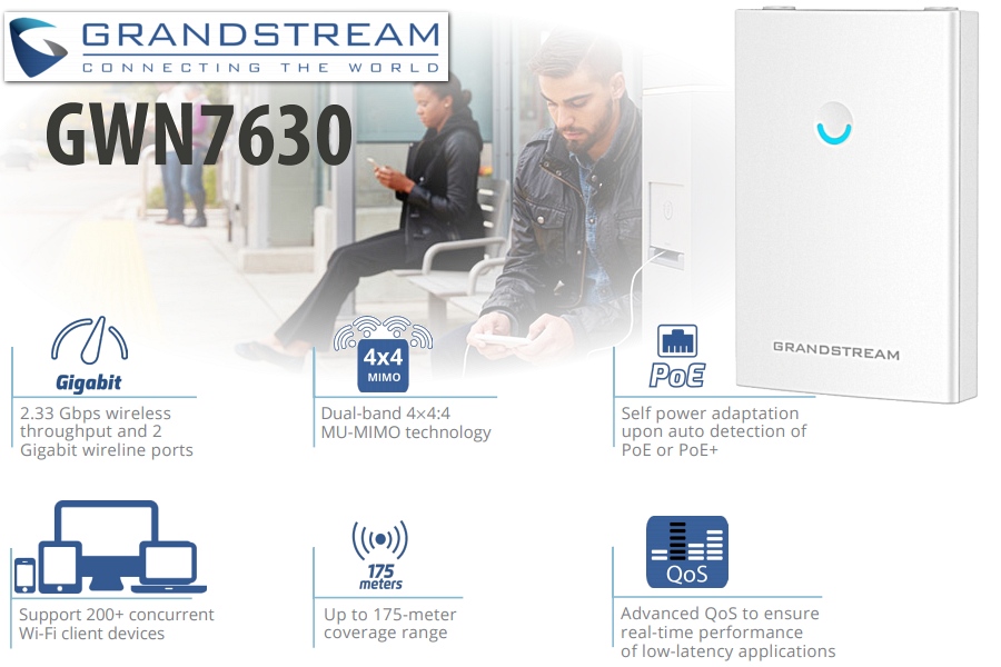 Grandstream Gwn7630lr