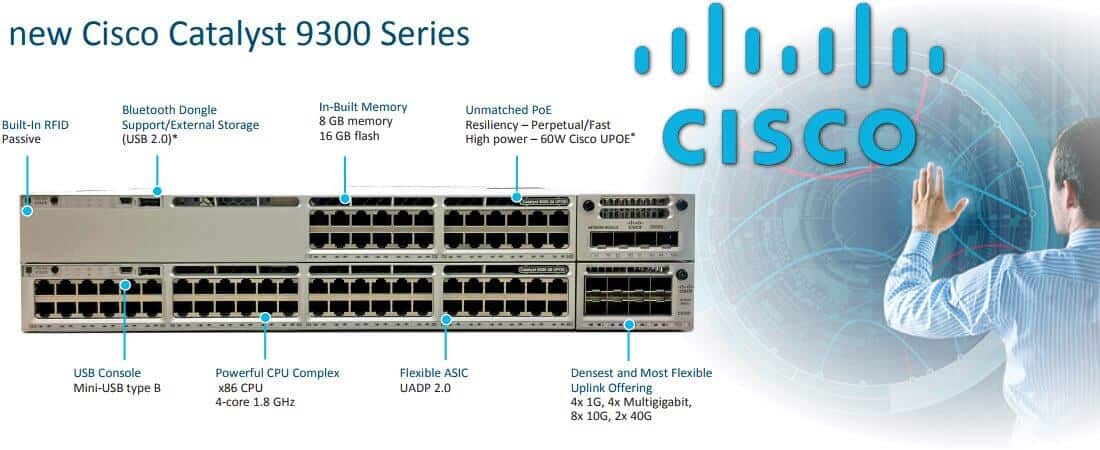 CISCO Catalyst 9300 Series Switches DUBAI