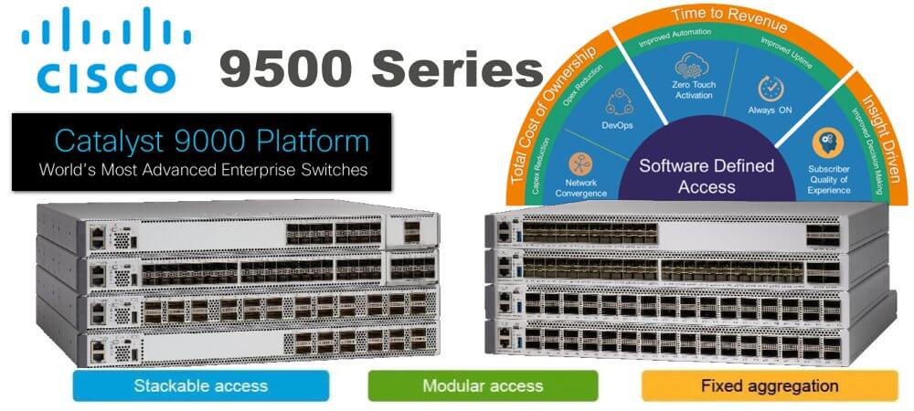 CISCO 9500 SERIES SWITCHES DUBAI