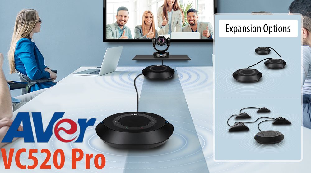 Aver Vc520pro Videoconferencing Uae