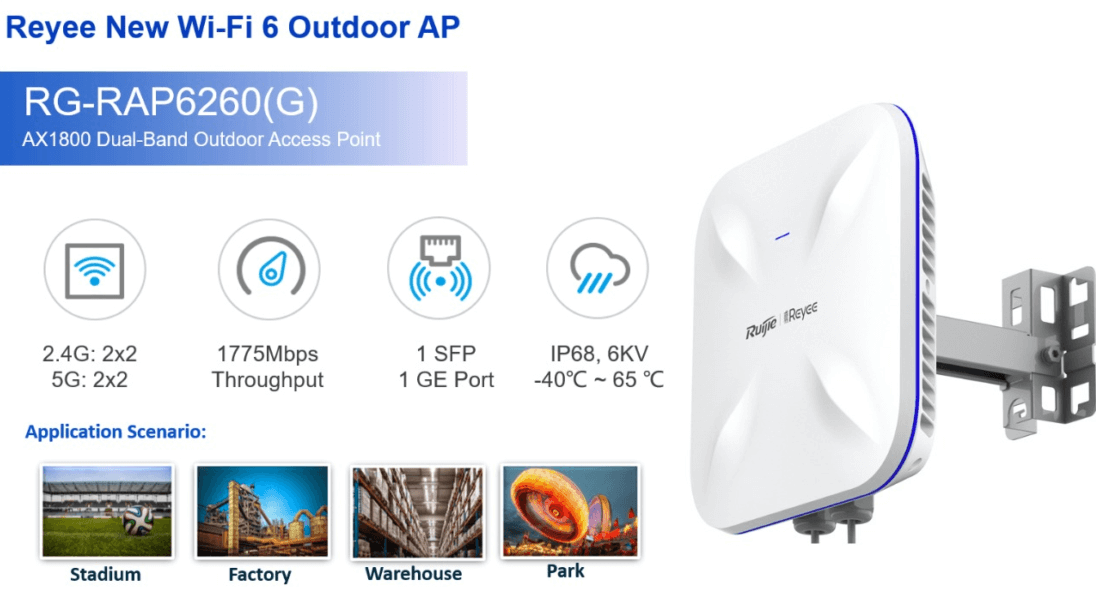 Ruijie RG-RAP6260G Access Point Dubai