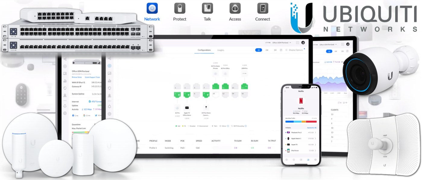 Ubiquiti network dubai