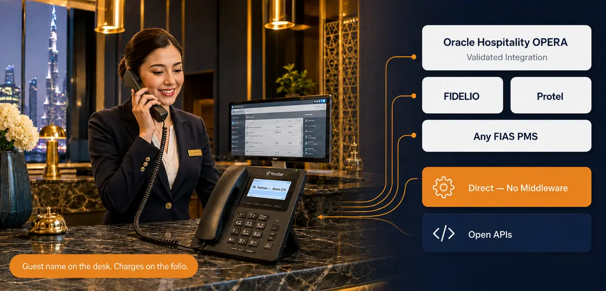 Hotel PMS integration Dubai — Yeastar phone system linked to Oracle OPERA at a hotel front desk